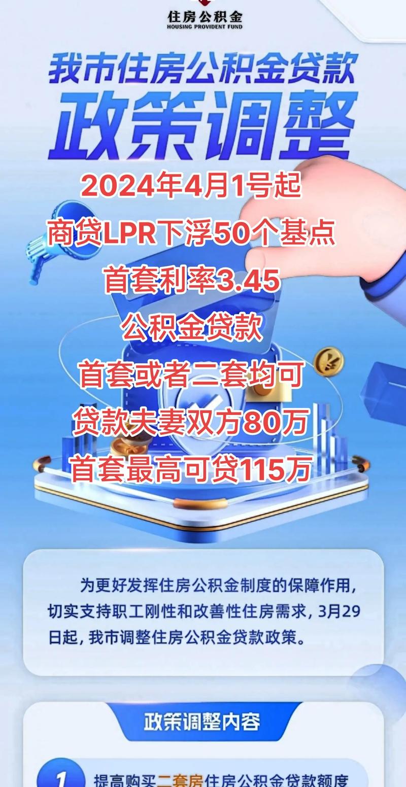2024年信用贷款政策变化