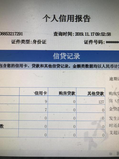 网商贷打电话说来户籍地走访是真的