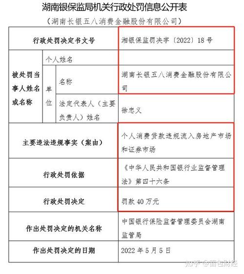 长银58金融不还会怎么样