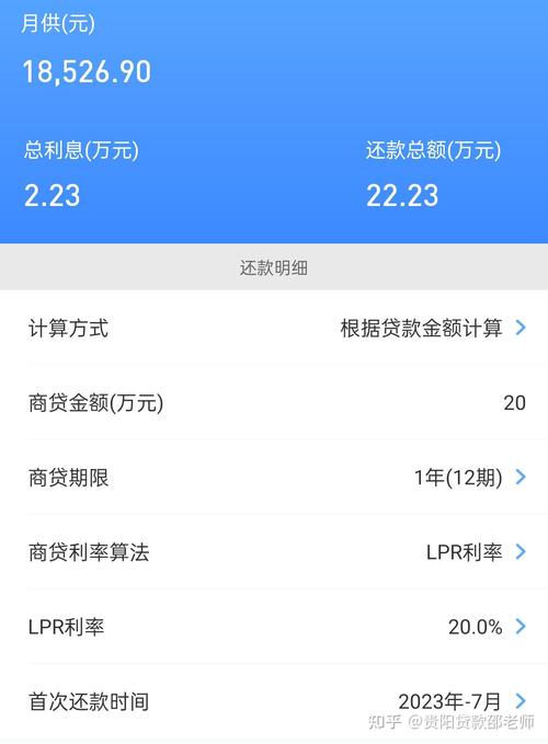差网贷可以贷款吗