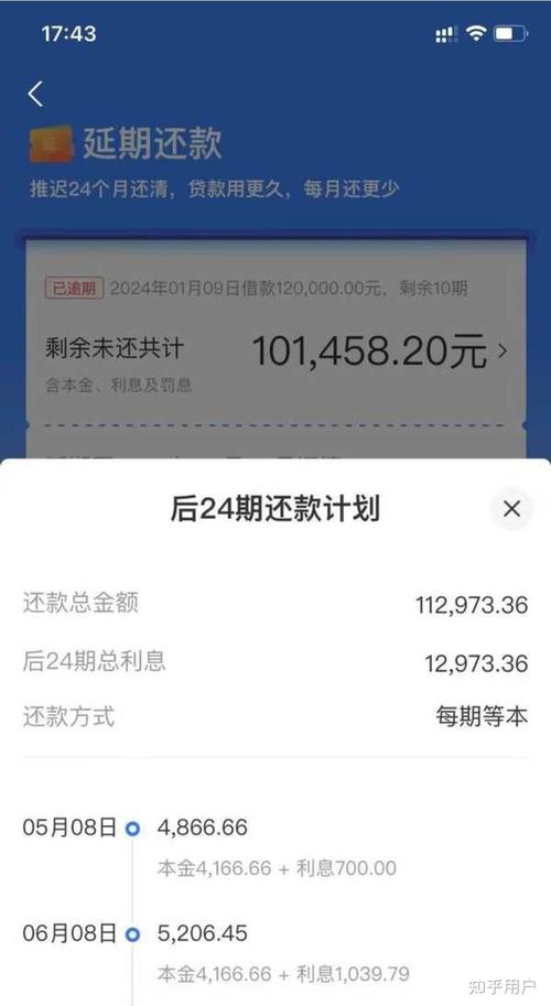 网商贷逾期了可以分期还吗