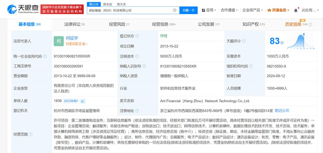 蚂蚁小微在杭州起诉了哪些公司或个人？
