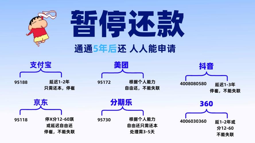 好多人信用卡不还也没事
