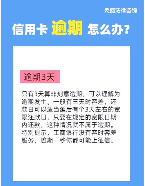 信用卡还了还是说我逾期怎么办
