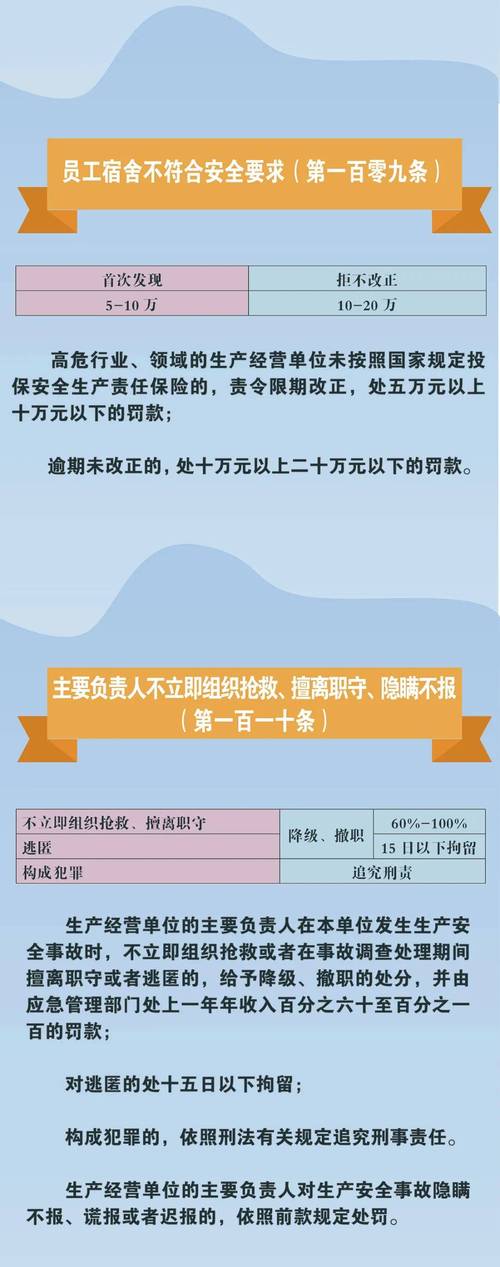 刑法293条催收的相关规定是怎样的?