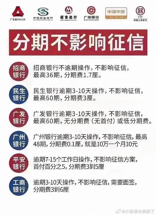 银行贷款停息挂账影响征信吗