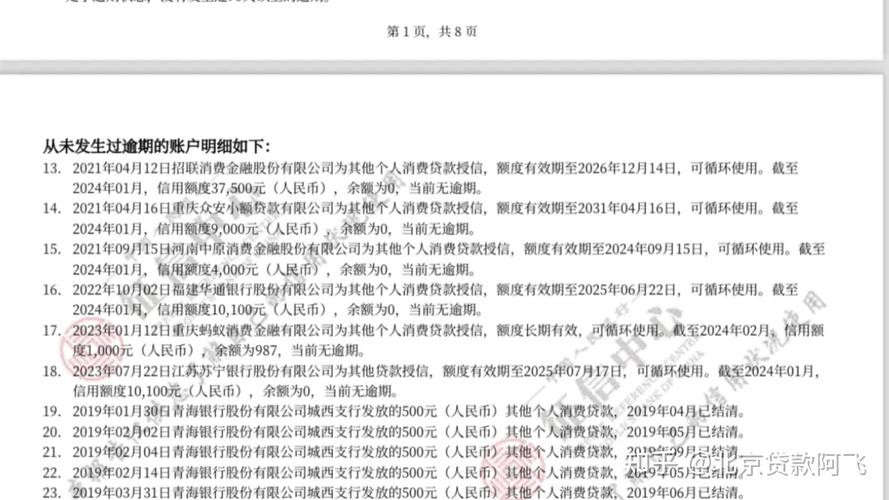 2025年征信逾期新规定是什么