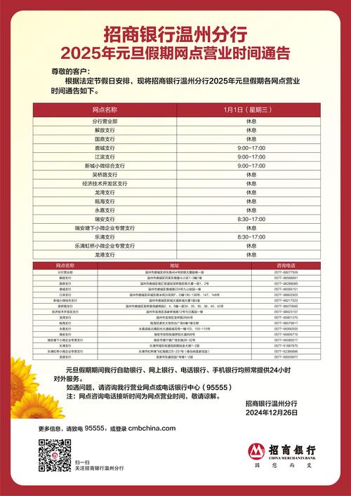 招商银行延期几天会有什么影响
