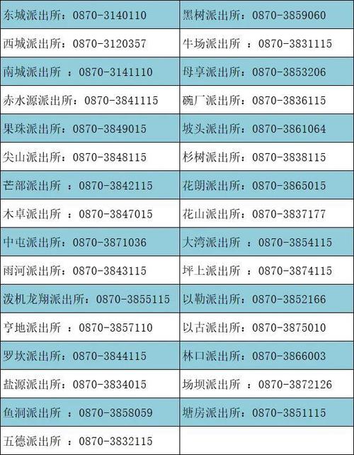 村委会加微信说上报黑户名单是真的吗?