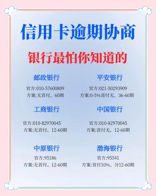 中国银行怎么协商还款方式才能更顺利