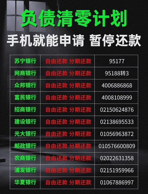 欠信用卡七八年了怎么办才能解决债务问题