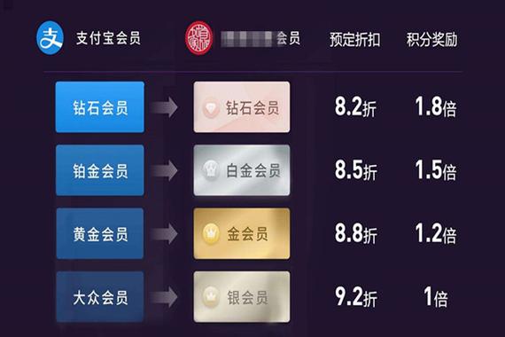 支付宝安排当地人员走访可以拒绝吗？了解你的权益