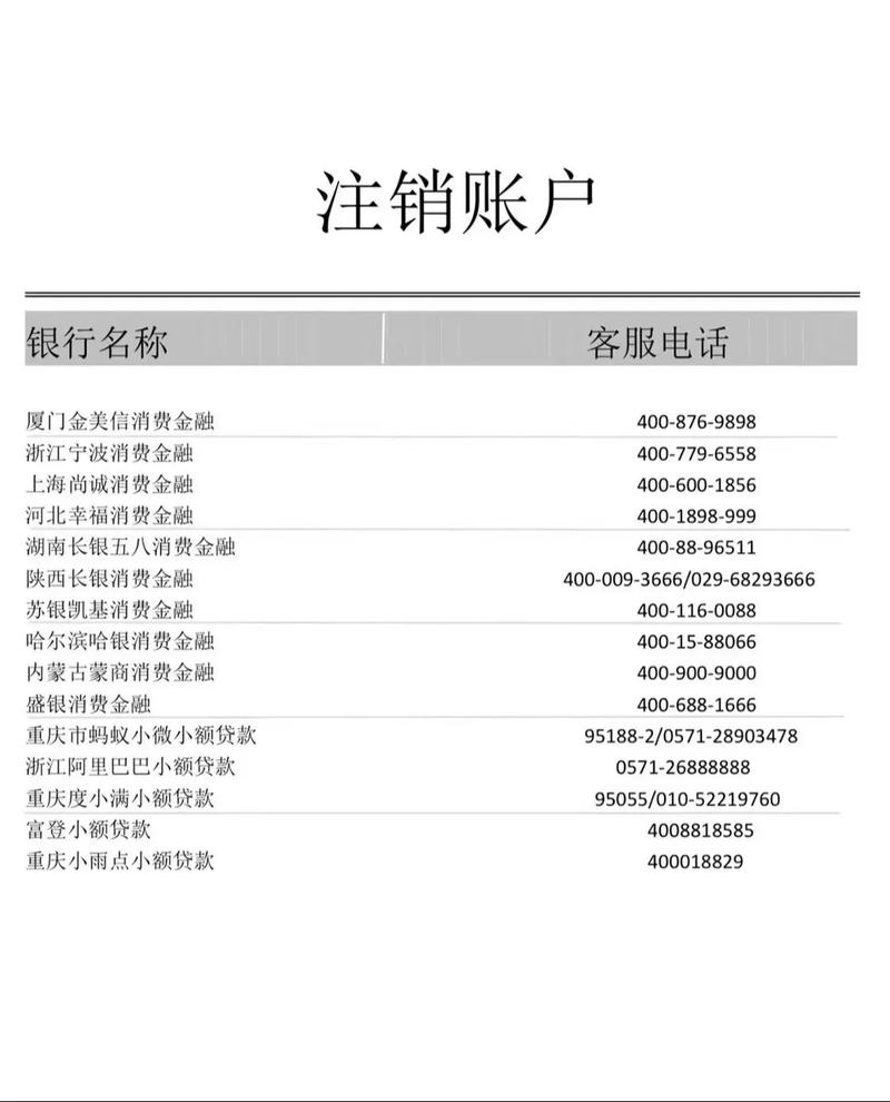 借款平台老是打电话怎么办才能有效应对