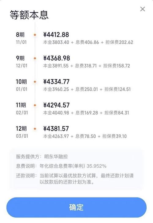 网贷起诉费是怎么收费的
