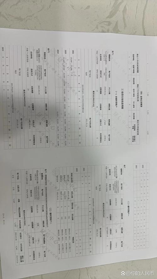 信用卡逾期了征信怎么处理