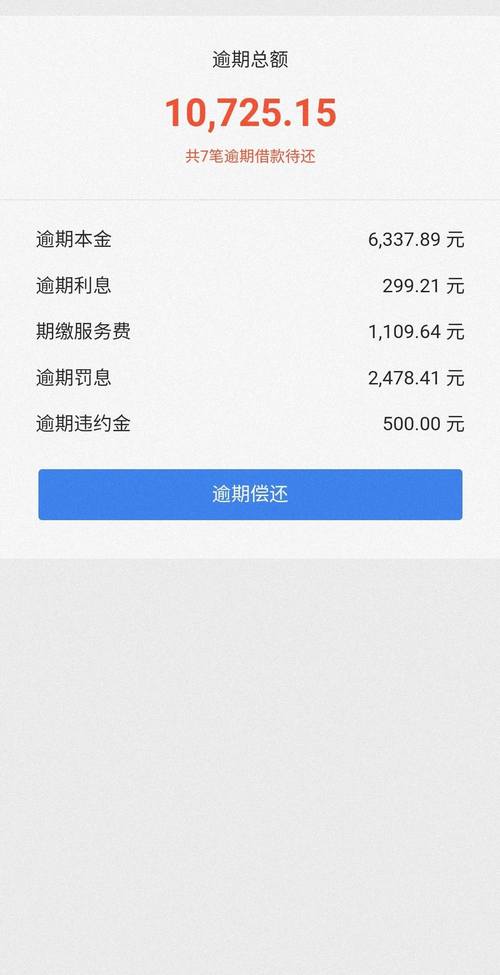 备用金逾期还不上
