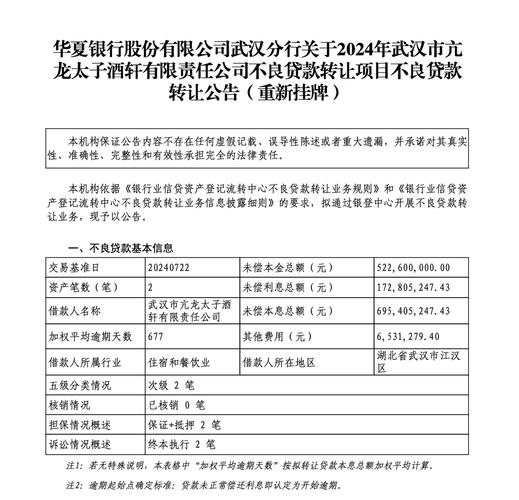 华夏银行贷款还不了怎么办?有哪些解决方案?