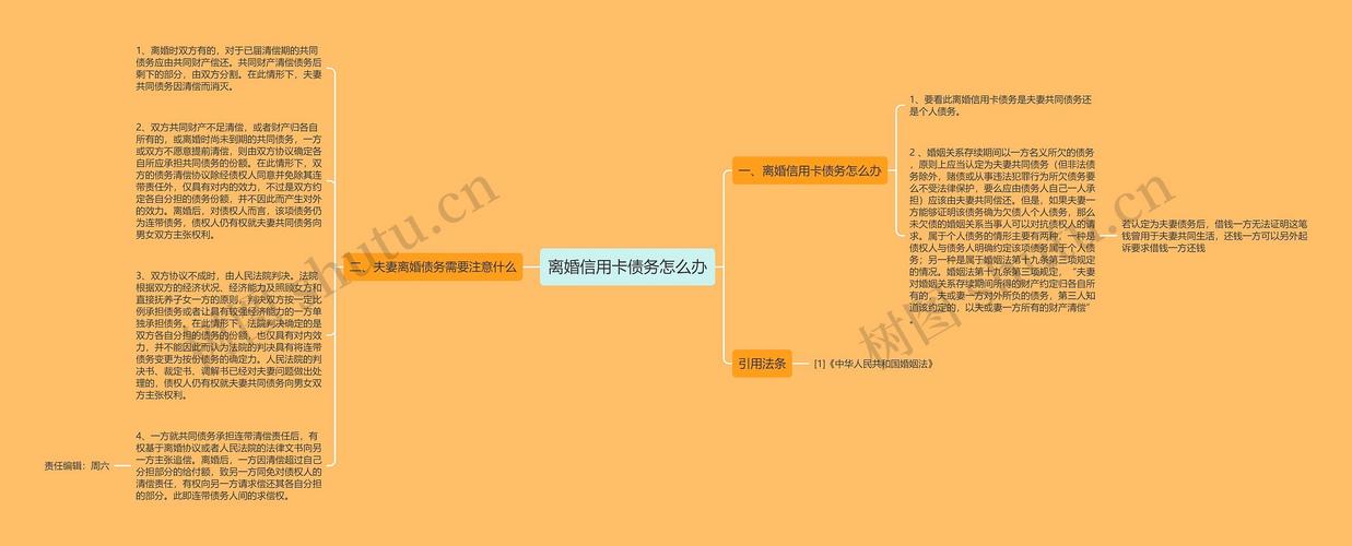 信用卡1万还不上,第三方会打给配偶吗如何处理这个问题