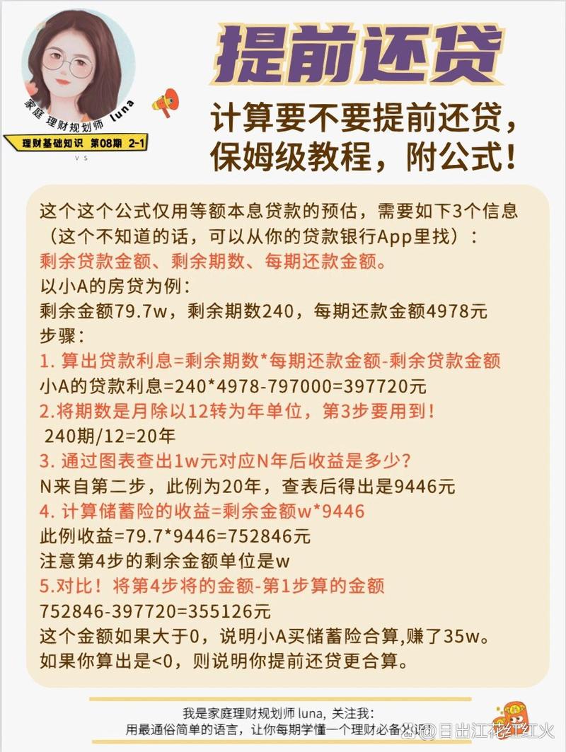 网贷债务合并怎么操作更划算