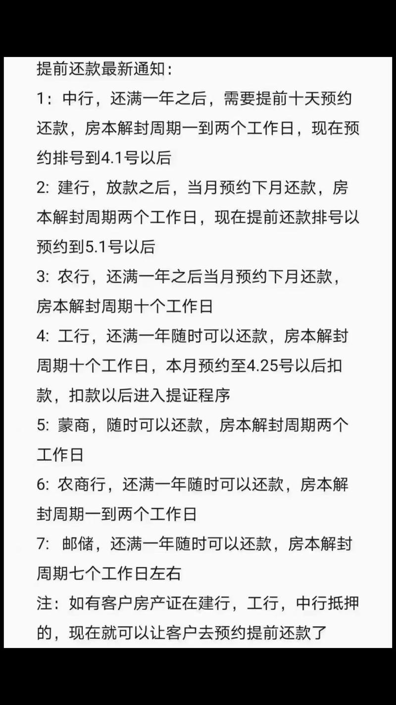 银行提前还款最新规定及影响