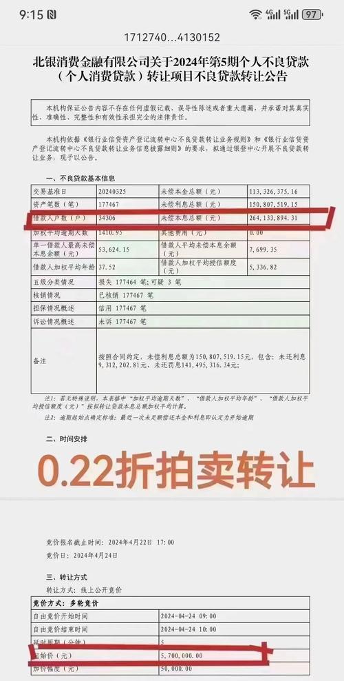 欠2万5网贷会收房产吗？后果有多严重？