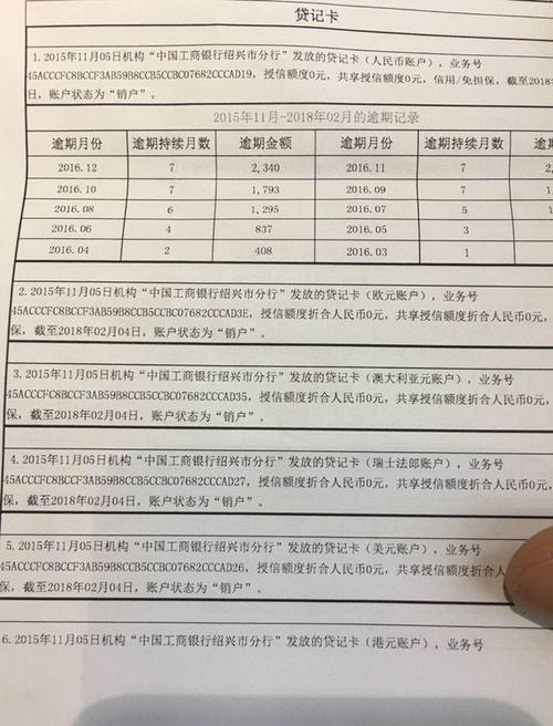 征信两年逾期11次严重吗