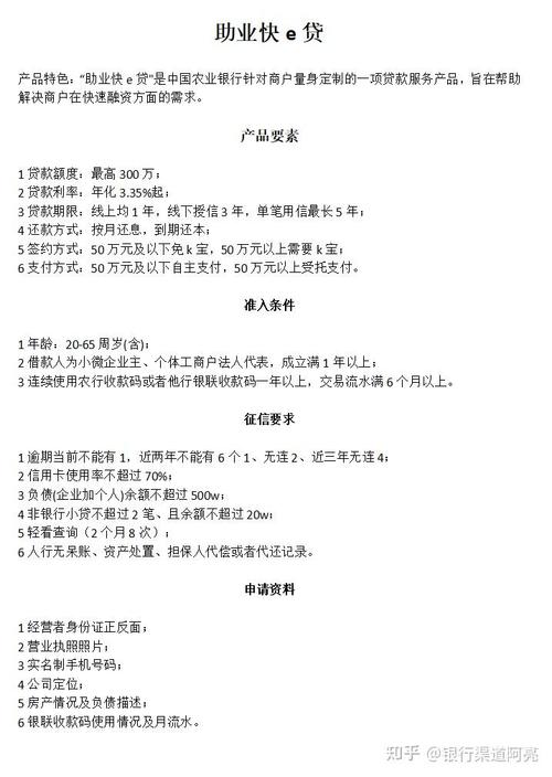 农行网捷贷逾期2天还款真的上征信吗?具体影响有哪些?