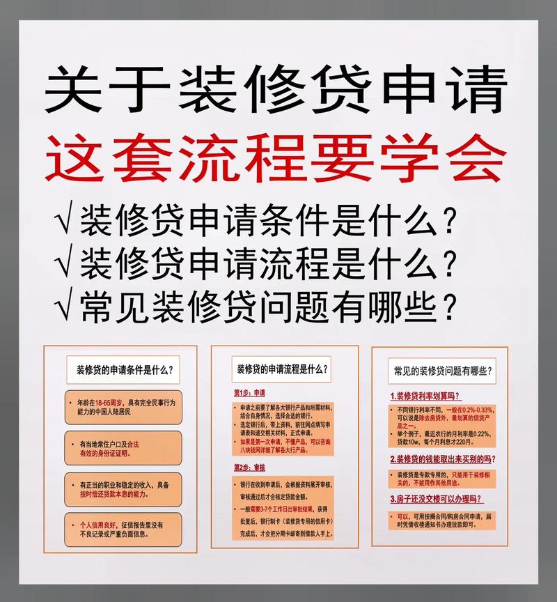 中国银行装修贷提前还款流程是怎样的？