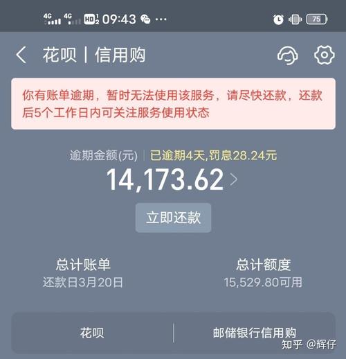花呗逾期罚息高合法吗