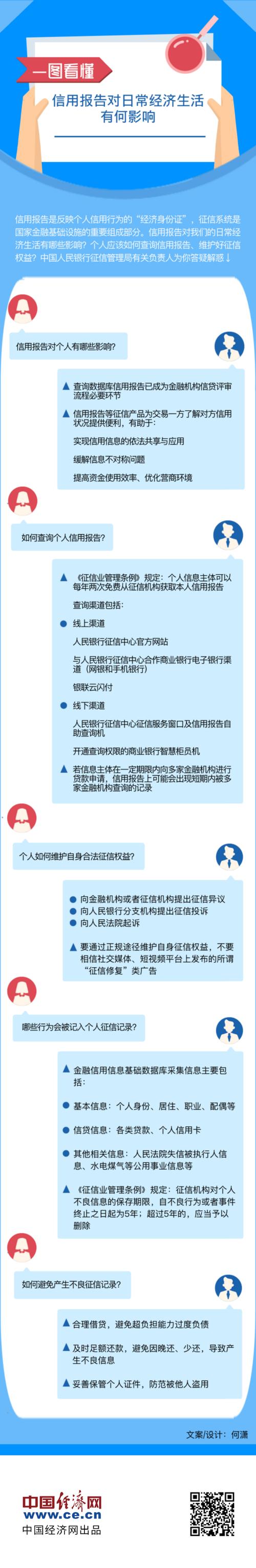 招联金融是否会向征信机构报告