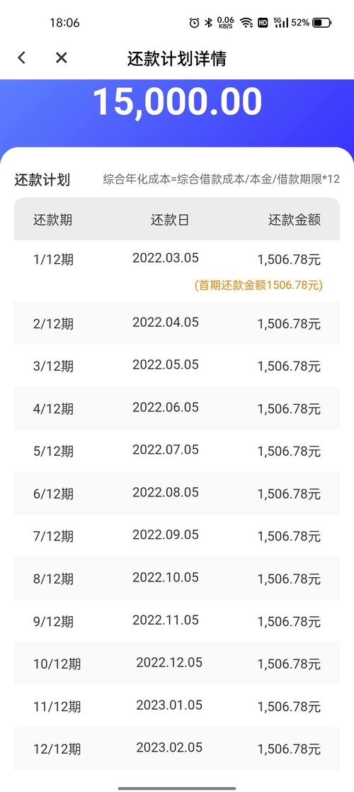 三年分期贷款,中途还一半后再借出来期限还是三年吗