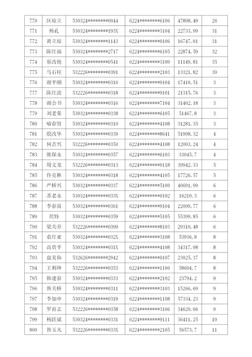 河南农商行催收公告有哪些注意事项