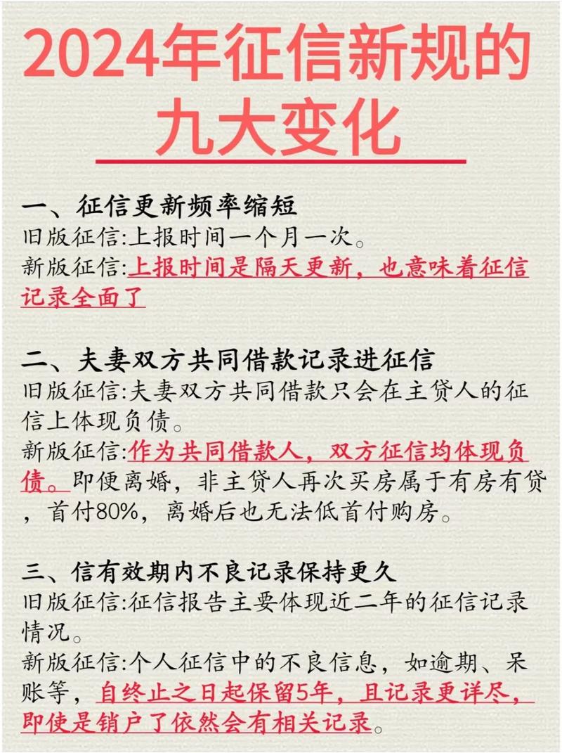 2024征信新规定什么时候实施具体时间是什么?
