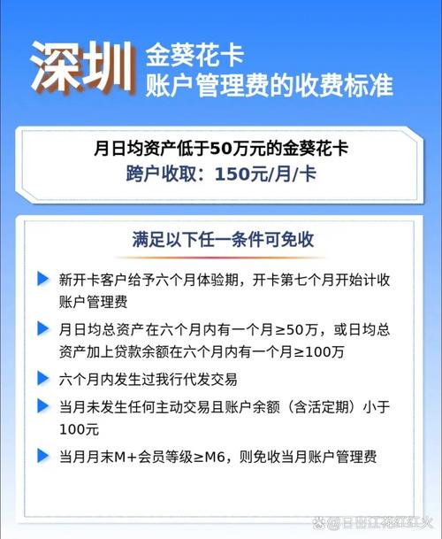 招商银行怎么会自动还招联金融的钱