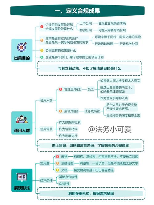 白条最多可以拖几天才算合规