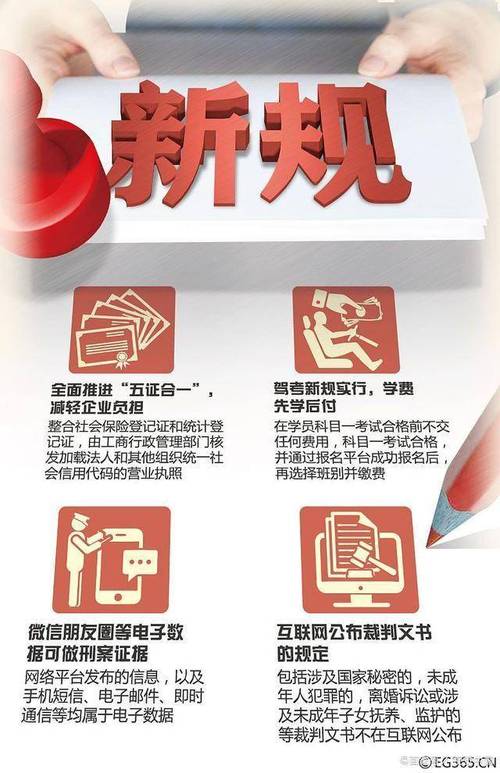 2025年1月1号期负债新规具体内容是什么