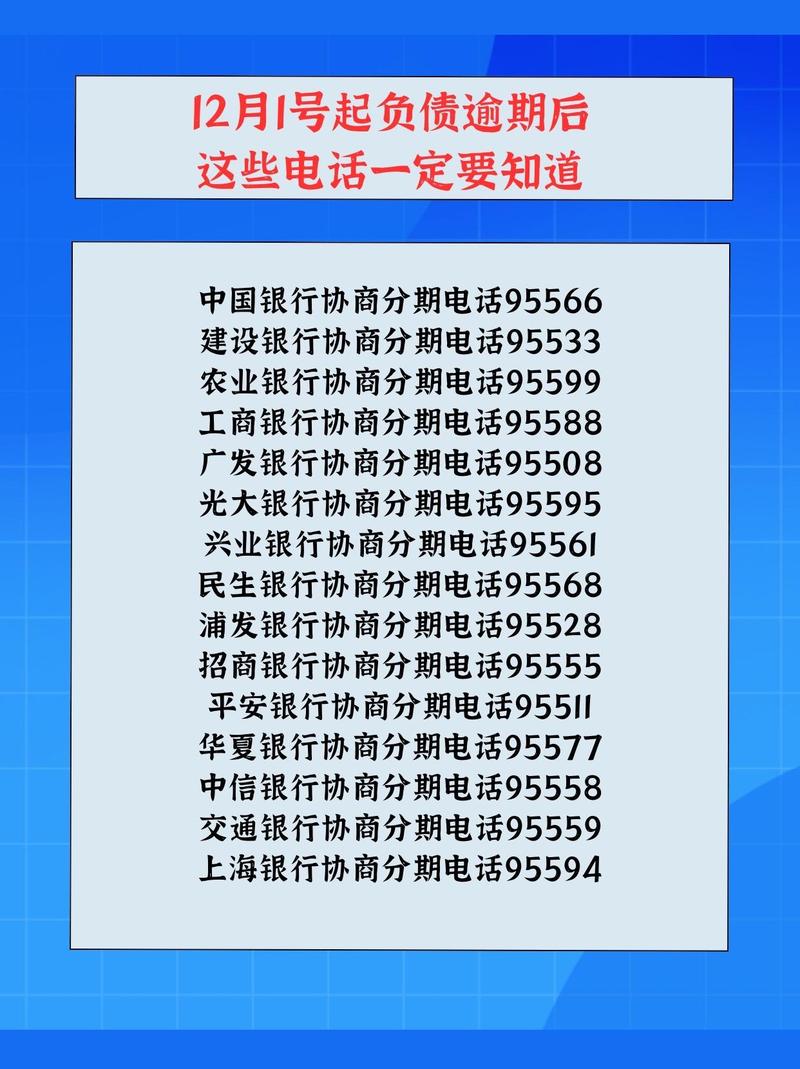 放心借怎么协商还款电话是多少？