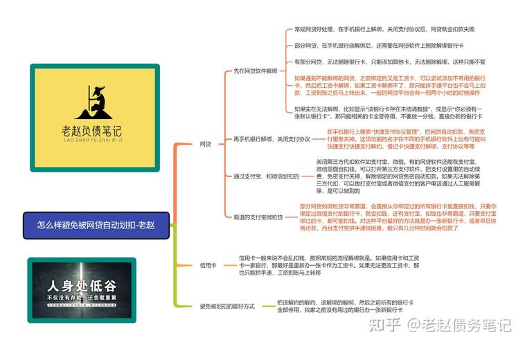 蚂蚁借呗逾期怎么协商还款才能减轻损失？