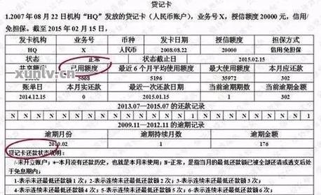 农行信用卡逾期会上门催收吗？会采取哪些催收措施？