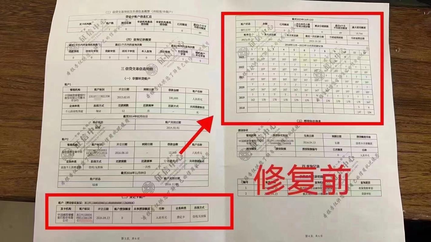 逾期记录新规定是什么意思？解读新规要点