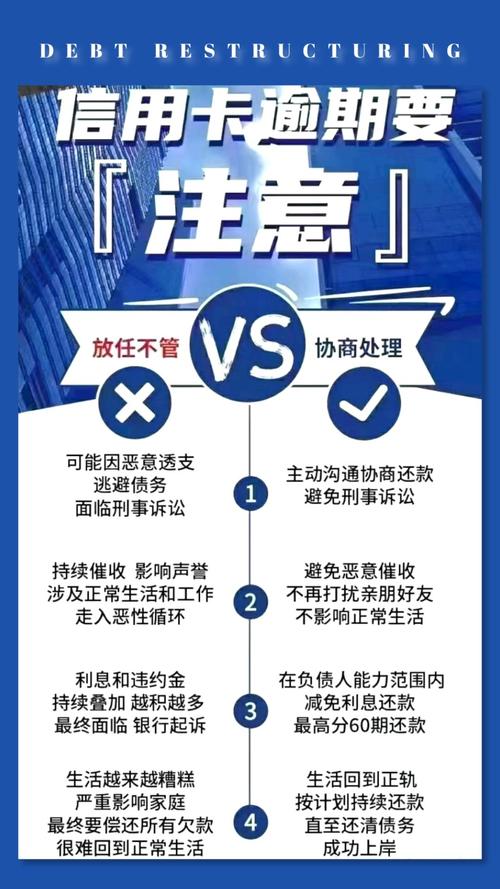 逾期了还不上咋办才好