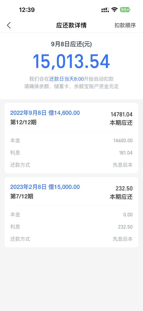 借呗还不起如何分期付款处理