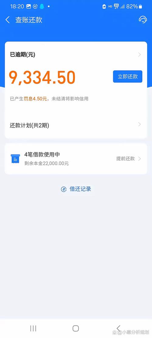 借呗逾期能申请减免利息吗，具体减免额度是多少？