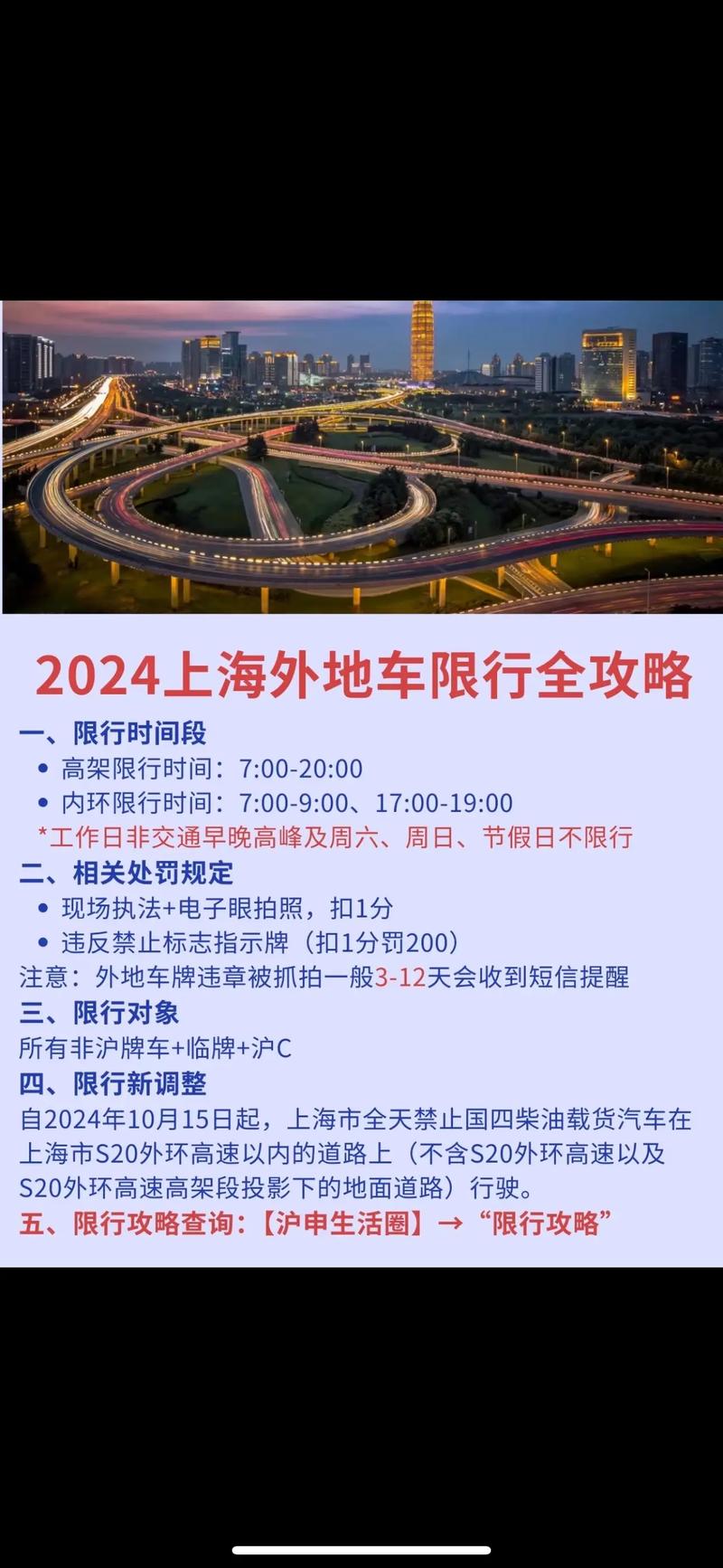 上海银行有3天宽限期吗？相关政策解析