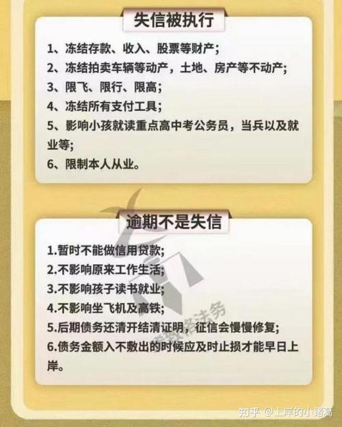 找人和银行协商