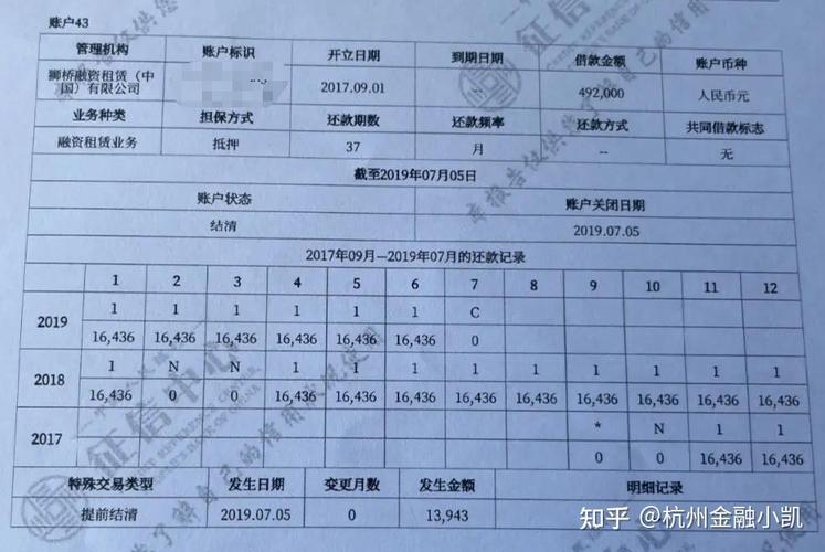 农业银行贷款逾期几天会上征信,从哪天算起