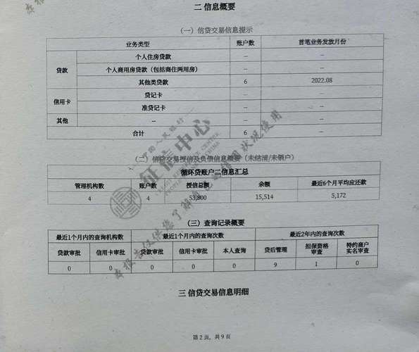 农业银行贷款逾期几天会上征信,从哪天算起