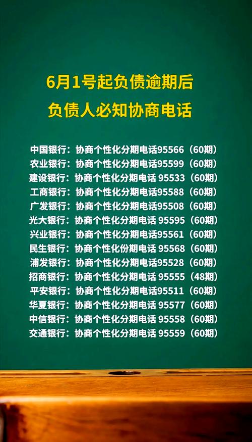 没有逾期能不能协商分期付款？