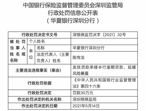 华夏银行逾期说交给别的部门是啥意思
