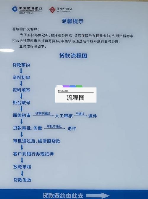建行分期通可以提前还款吗?了解相关政策与流程